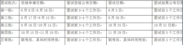 ⽛(jng)Q(mo)W(xu)̹Tʿ2016Ϣl(f)