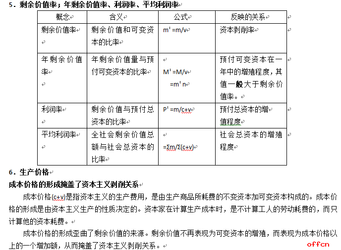 2019Ώ(f)(x)ν(jng)(j)W(xu)ԭ턝c(din)