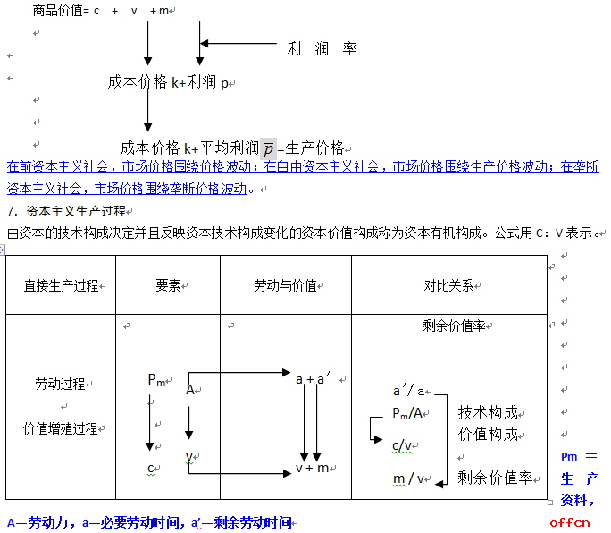 2019Ώ(f)(x)ν(jng)(j)W(xu)ԭ턝c(din)