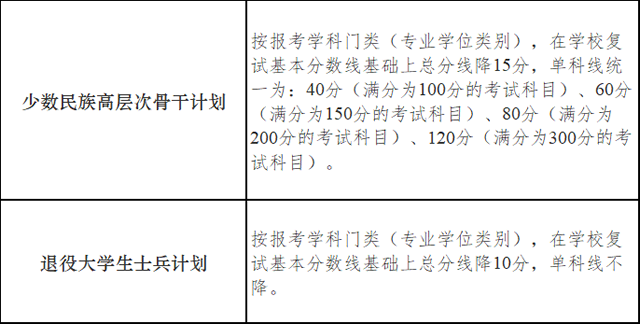 n3.png
