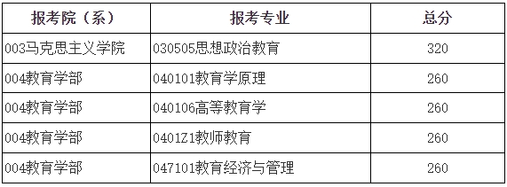 W(xu)4.png