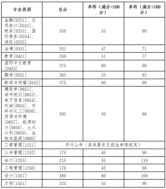 ϴW(xu)2.png