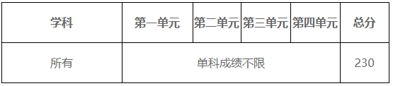 ӿƼW(xu).png