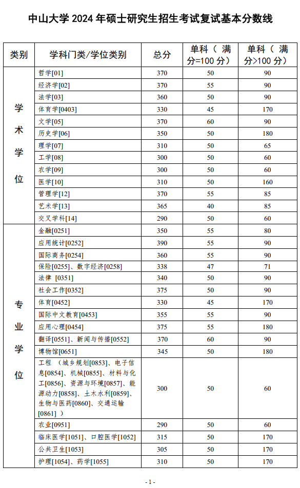 ɽW(xu)1.png