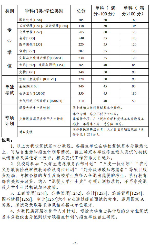 ɽW(xu)2.png