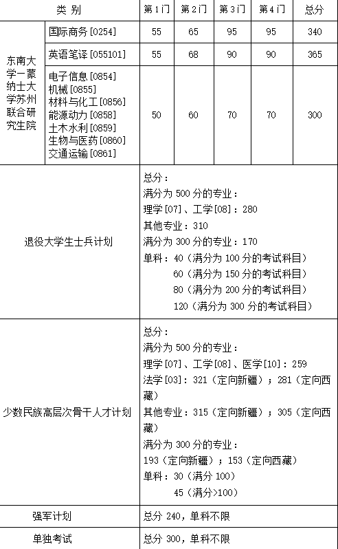 |ϴW(xu)3.png